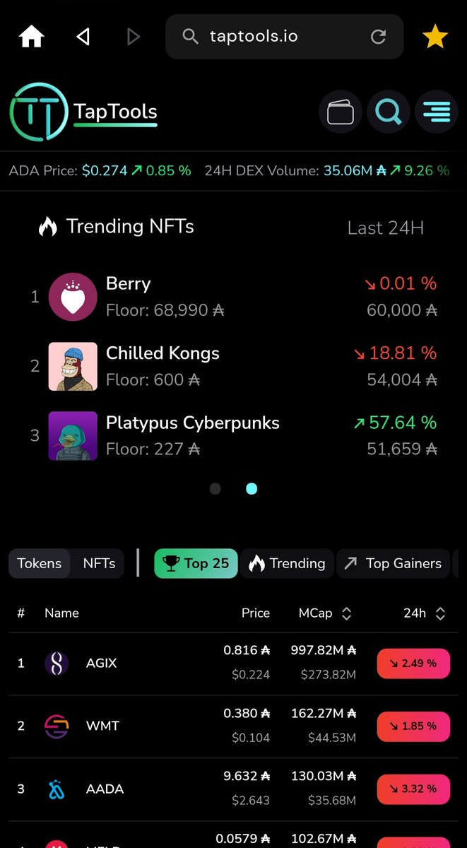 Top 3 NFTs!