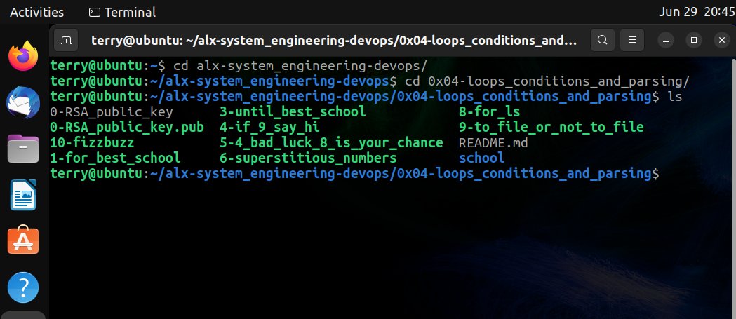 On day 70(yay!) of my #100DaysOfCode halfway through my shell loops, conditions, and parsing project.
Probably because I've already done loops and conditions in C and #Python, but I'm having so much fun doing this project!
FizzBuzz has never been easier!