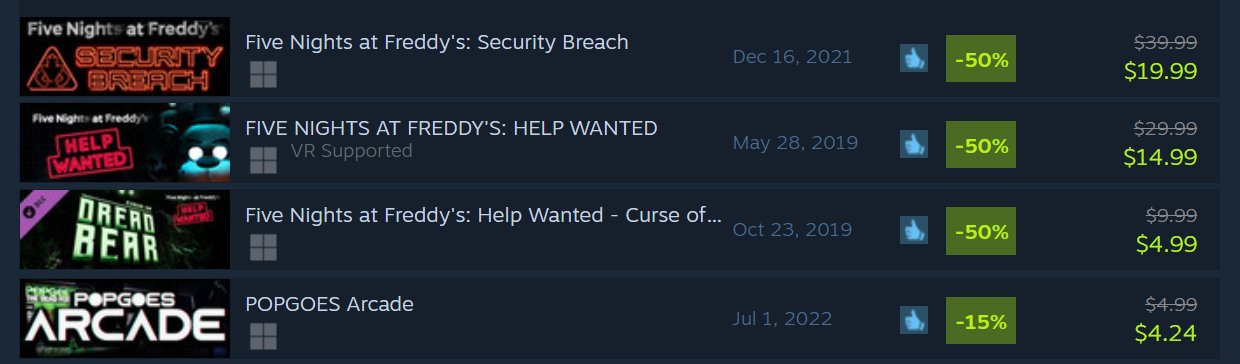 Five Nights at Freddy's: Help Wanted - Curse of Dreadbear on Steam