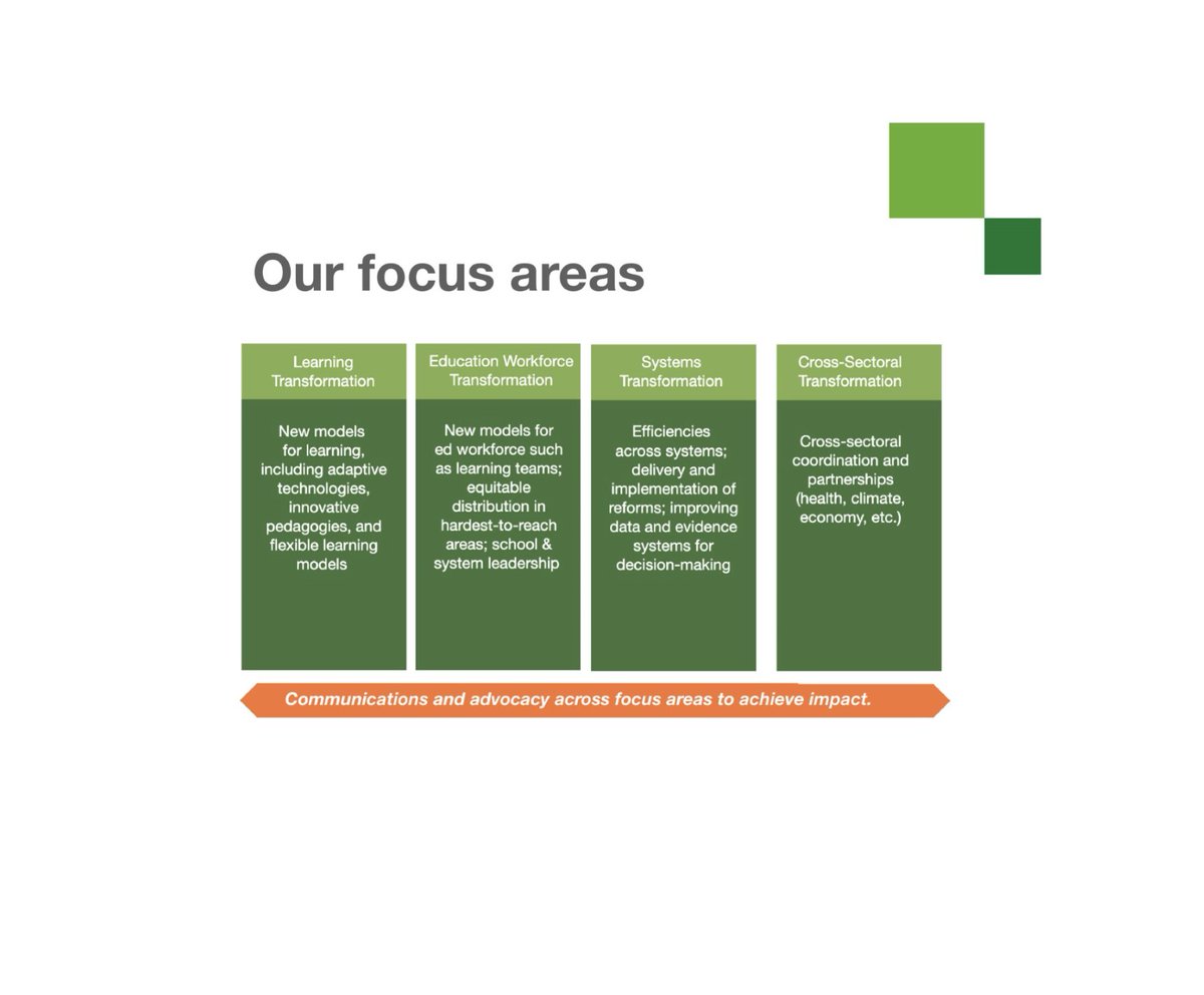 educommission's tweet image. The programs of the Education Commission are now being transferred to .@EDCtweets led by Dr. @LiesbetSteer.  

To learn more visit here: bit.ly/3NwTNJR