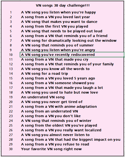 Edumitsu's tweet image. Thinking about making a #VNSongsChallenge this July (I know there's 31 days but c'est la vie)
#visualnovel