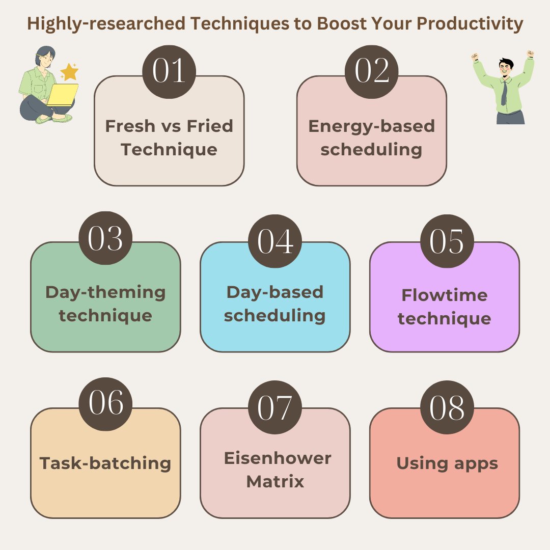 Excellent thread on the best research-backed techniques to boost productivity. 🚀🚀

#Productivity #Focus #Apps #SaaS #websites #aitools #Software #technology #freelance #upwork #Fiverr #remotejobs #Airdrop #Crypto #Jobs #HIRINGNOW #recruitment #Mindset #GrowthMindset #psychology