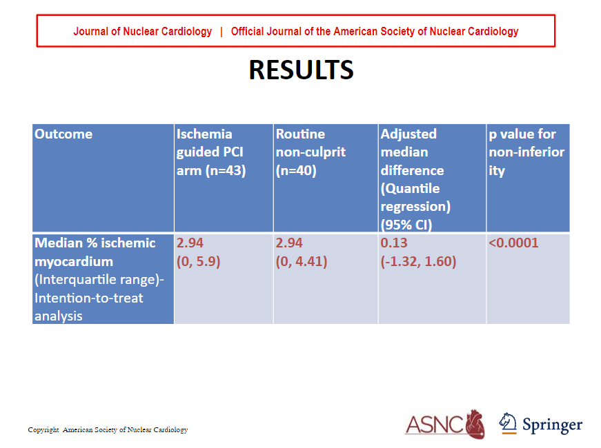#JournalNC: Randomized trial shows among patients w/ STEMI & multi-vessel disease, a strategy of ischemia-guided non-culprit PCI was non-inferior to routine non-culprit vessel PCI, in reducing ischemia burden. Learn more👉bit.ly/3JxHCLG #CVNuc @MyASNC @aiims_newdelhi