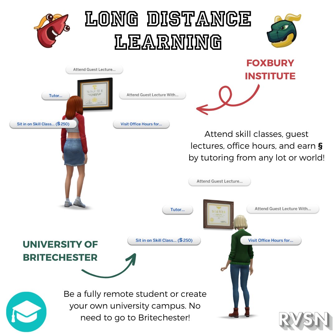 RAVASHEENCC's tweet photo. 📚Long Distance Learning📚

This set turns a small frame into a functional uni classroom by letting your sims attend skill classes, guest lectures, university office hours, and earn § by tutoring from anywhere!

Out now for patrons, public July 20!

DL @ https://t.co/lvQRQ9NLQl https://t.co/MkWRkO9hgM