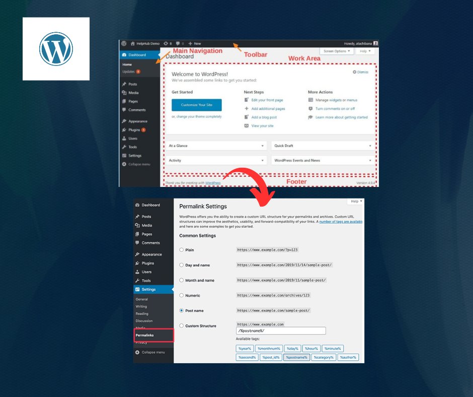 akaisolution's tweet image. The Ultimate Guide to Changing Permalinks in WordPress! 

Follow these simple steps:

1️⃣ Go to Settings ⚙️ Permalinks.
2️⃣ Select the permalink structure that suits your website&apos;s needs 🧩.
3️⃣ Click on Save Changes ✅

#wordpress #website #permalinks #webdevelopment #amitwebman