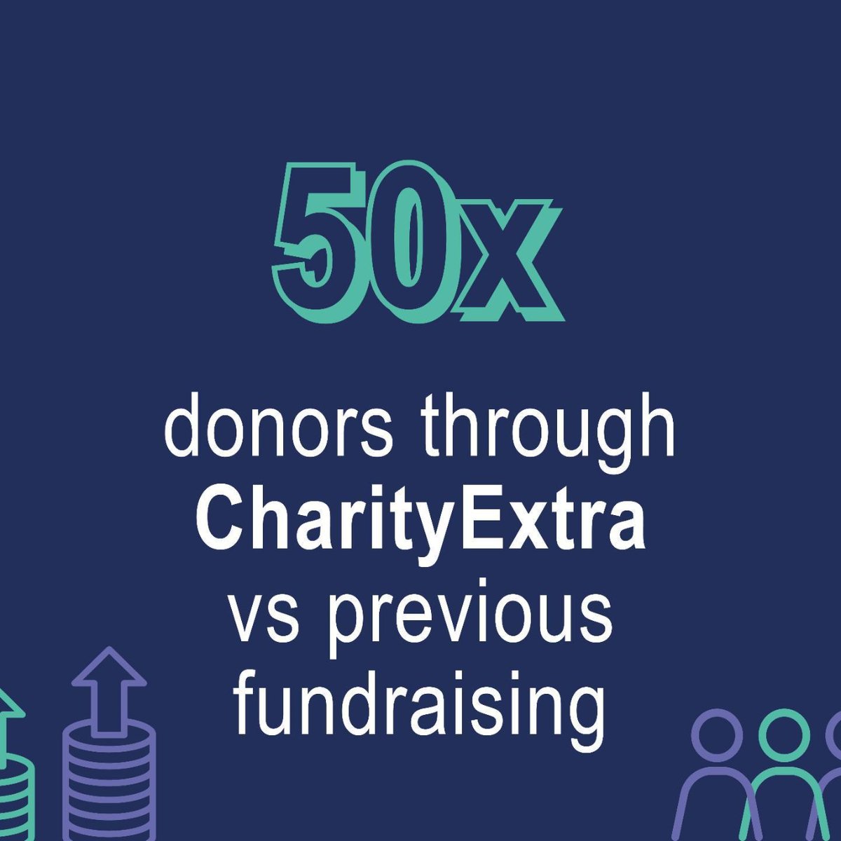 CharityExtra tweet media