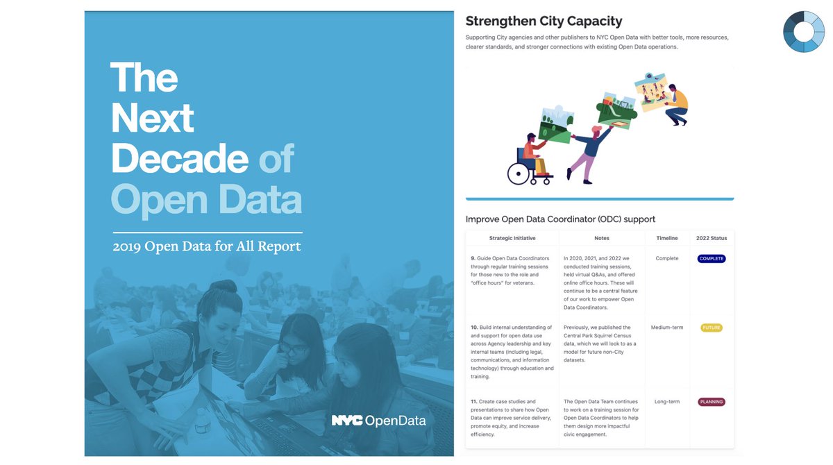 Adrienne Schmoeker tweet media