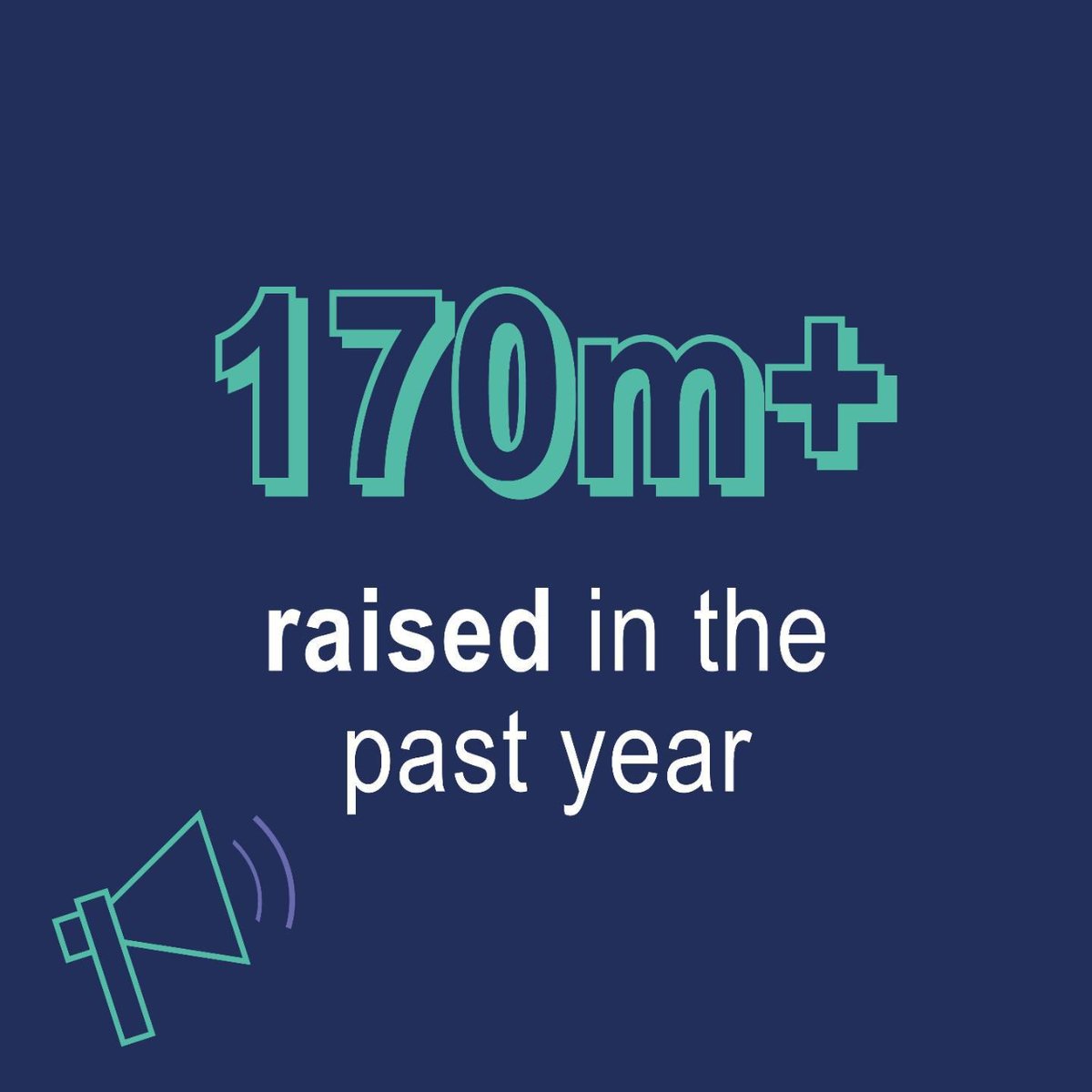 CharityExtra tweet media