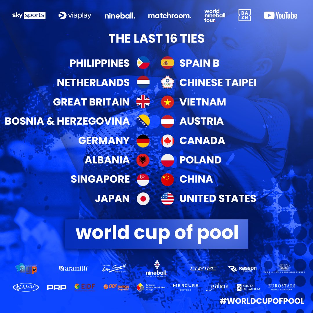 🔒 Last 16 locked in.

Who is your money on to make the quarter finals?

#WorldCupofPool 🌎