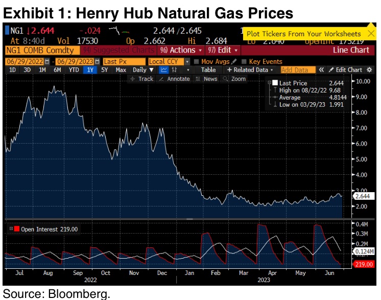 Gordon Johnson on Twitter "1/4 Hey GavinNewsom… why are you letting