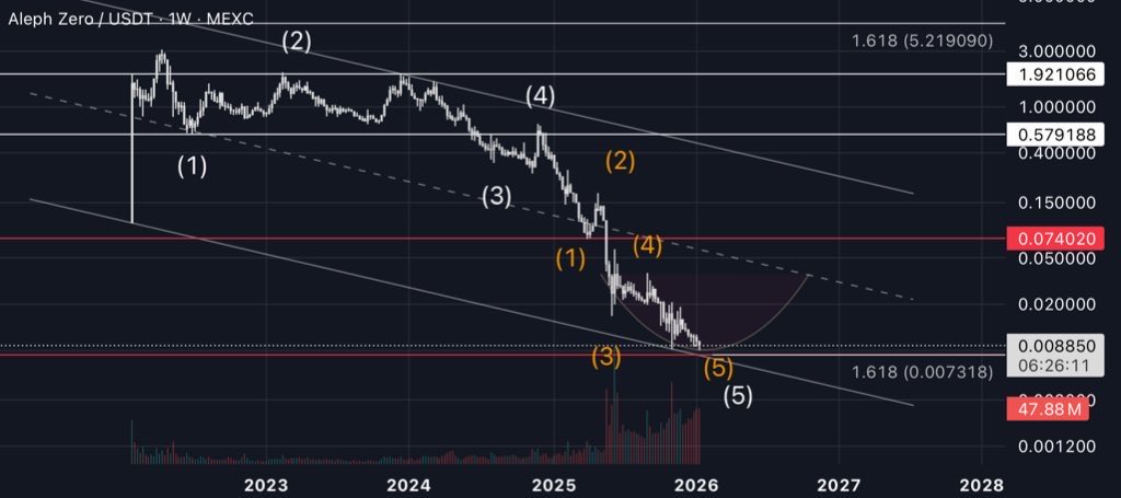 MbtAzero tweet media