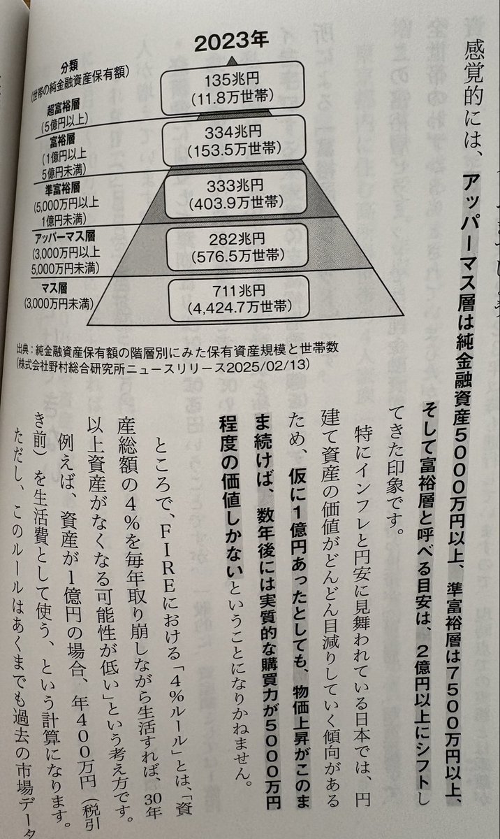 月一資産集計でもするか。相場が良すぎてワンチャン億ってるかもしれません。億ったら地方移住予定でしたが計画変更します。大学生の時にビットコイン で億った某インフルエンサーさんのの本読んで見てますが、彼女による新富裕層の定義は2億らしいです。