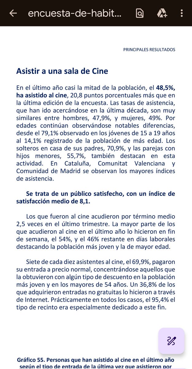 Aida dos Santos HIJAS DEL HORMIGÓN tweet media