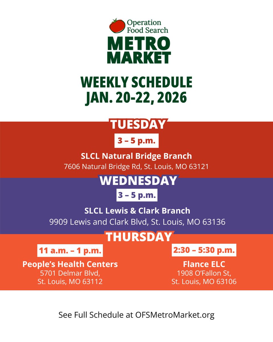 OperationFoodSearch tweet media