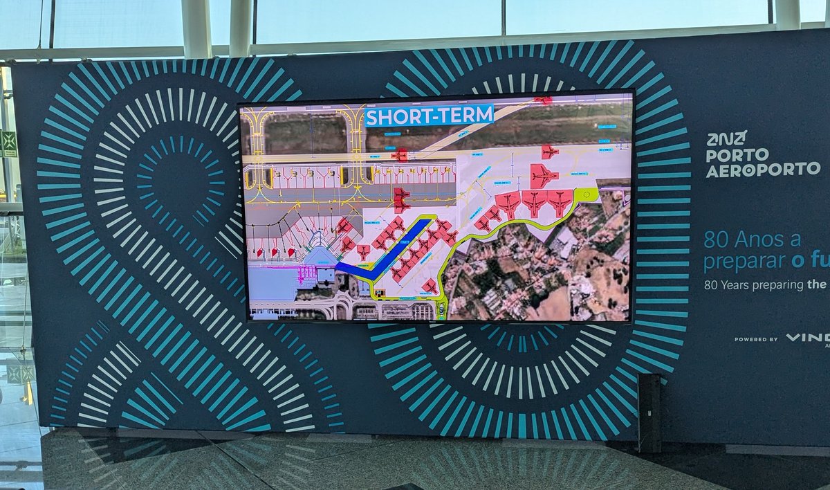 GomasRui's tweet photo. @henriquepereir_ A melhor opção seria aumentar o terminal em direção a norte, tirando o terminal de carga e movendo-o para o outro lado da pista. E continuar o terminal com mangas até ao terminal de carga. E se possível adicionar mais stands remotos mais a norte. A Vinci tem projetos no aeroporto https://t.co/pn4nexF1Tp