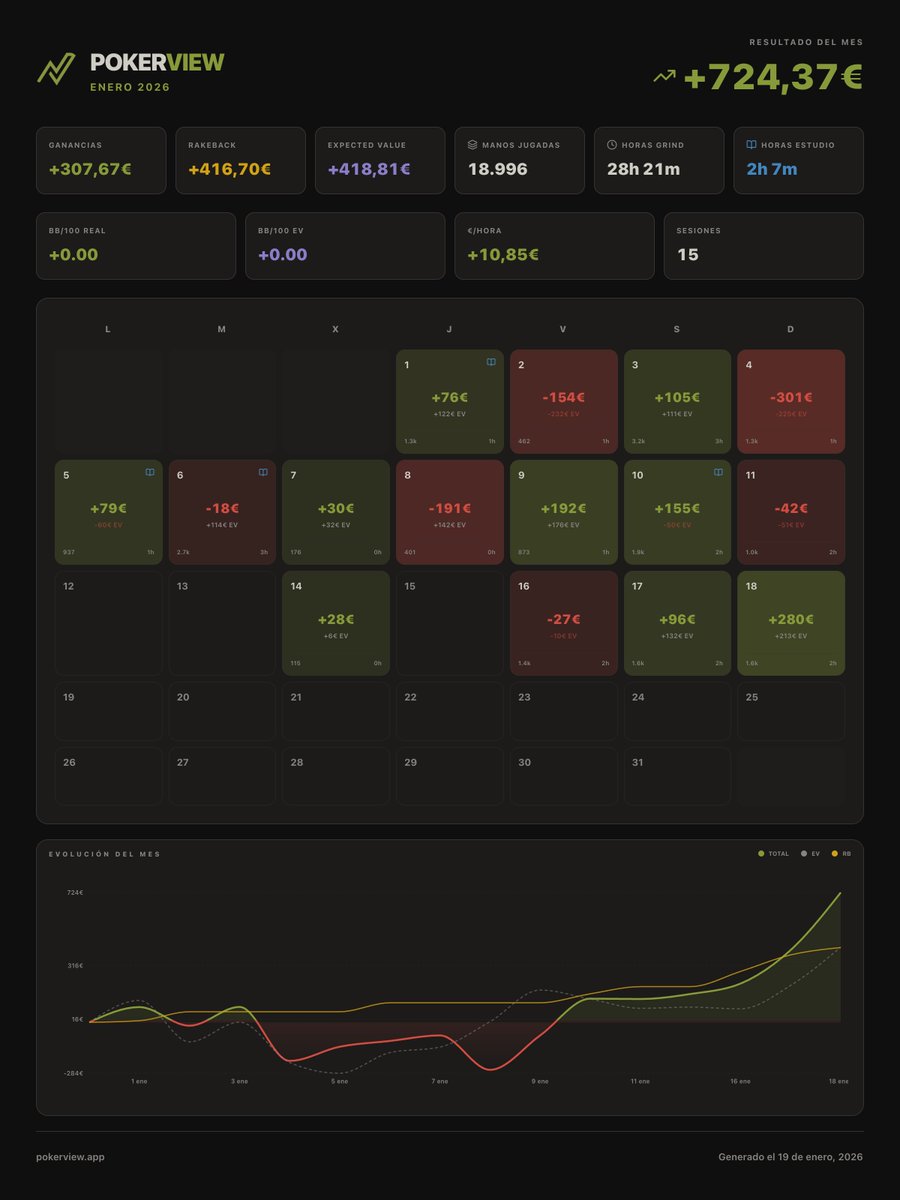 jonsanro tweet media
