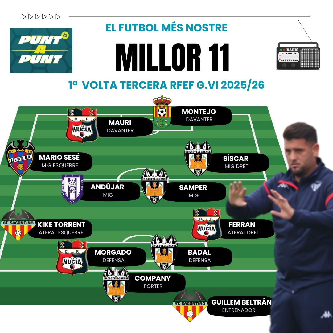 CARLOS GALLARDO tweet media