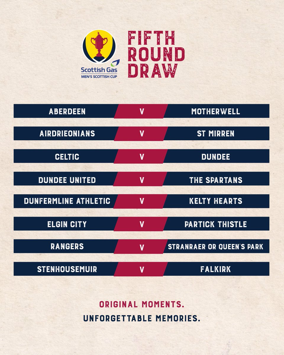 Scottish Gas Scottish Cup 2025-2026
(Copa da Escócia)

Estes são os próximos confrontos das Oitavas-de-Final da Copa da Escócia da atual temporada. Os jogos estão previstos para o fim de semana, por volta do dia 7 de Fevereiro 

#ScottishCup