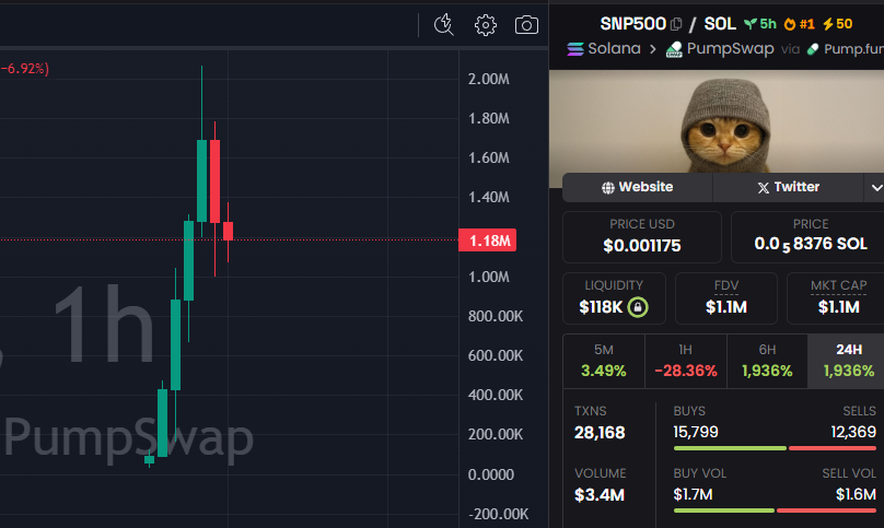 David Crypto Scam Hunter tweet media