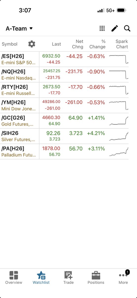 Slope of Hope tweet media