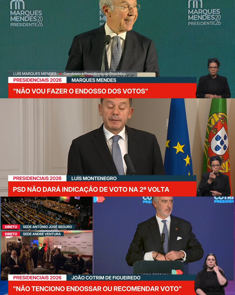 A direita “democrática”