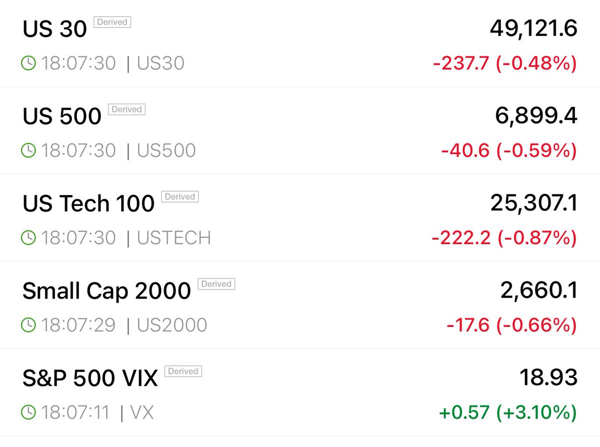 amitisinvesting tweet picture