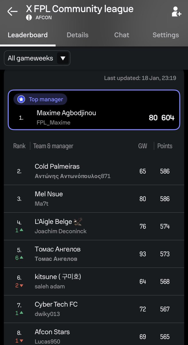 FPL Wolfy tweet media