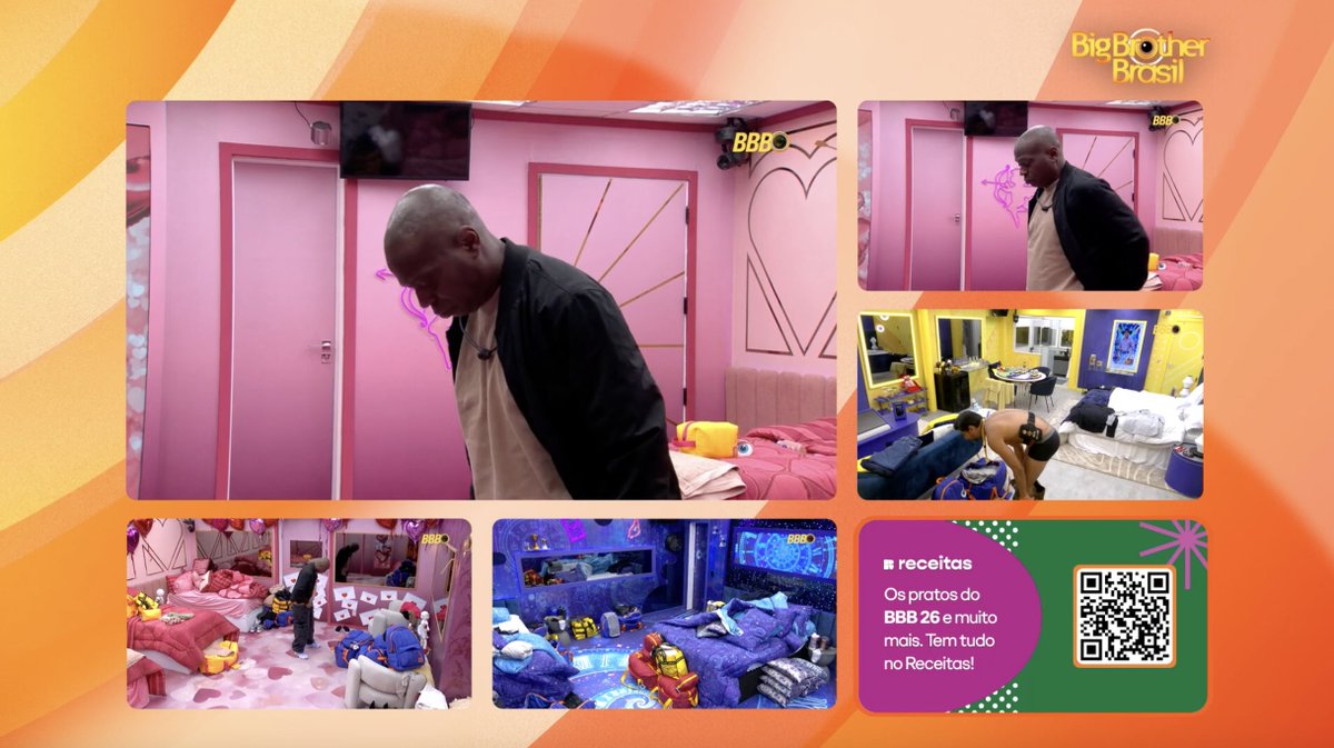 Milhares de assuntos na casa após a desistência da pessoa.

As câmeras:
#BBB26