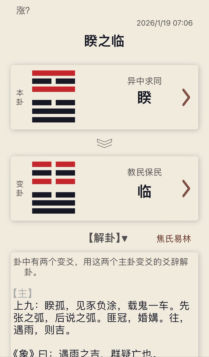 HuiLin1747217's tweet photo. 【1月19日】

🙋问：“还会涨吗？”

🫡答：“卦：睽卦，上九：睽孤，见豕负涂，载鬼一车。先张之弧，后说之弧。匪冠，婚媾。往，遇雨，则吉。”

🤖解答：涨势不明，有突发情况则涨 https://t.co/q2IekXP071