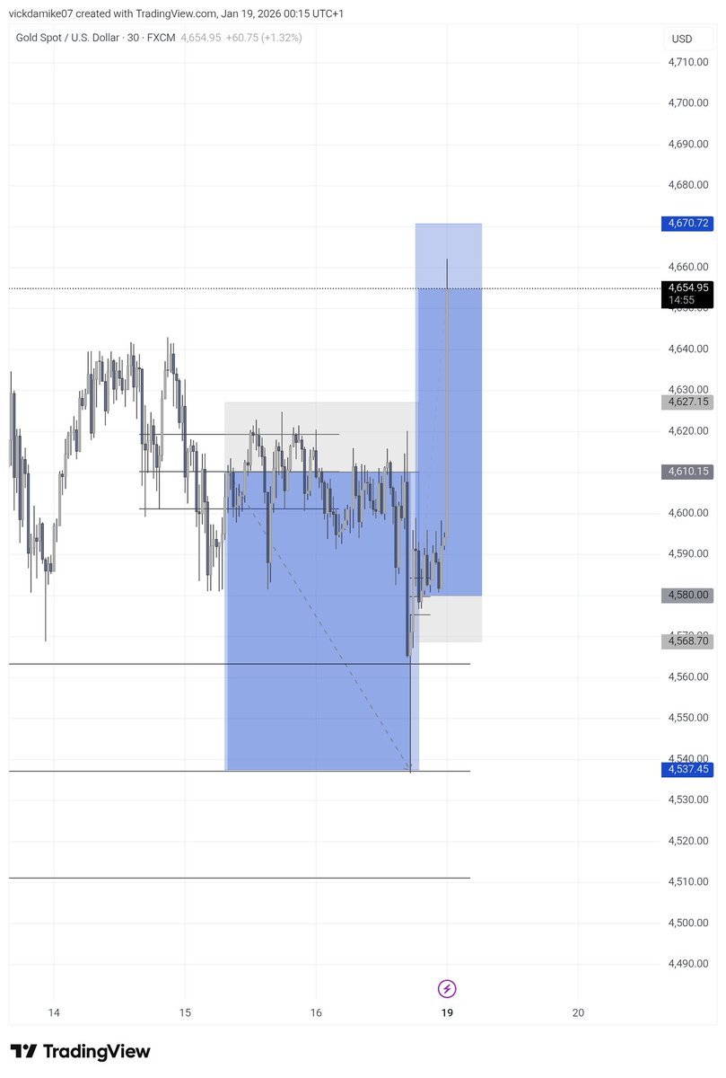 Jayden_FVG🥇 tweet media