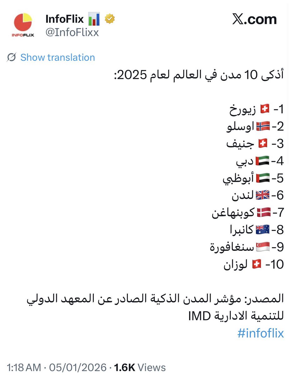 موت غصه 🤣😂