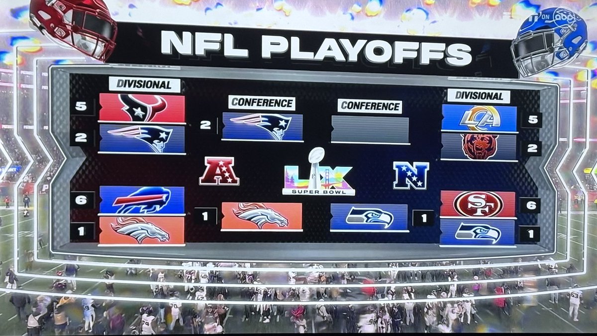 Duš ★ tweet media