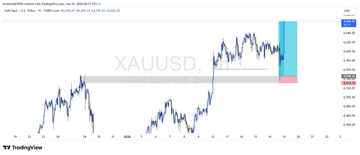 INVESTOR PK tweet media