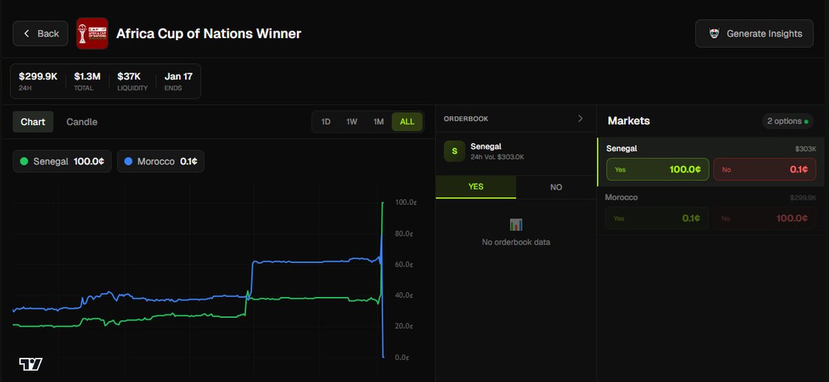 Gambit Picks tweet media