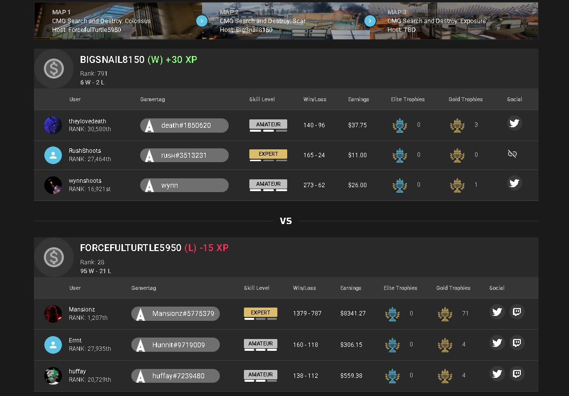 ggs <a href="/NickMansionz/">Nick</a> played w <a href="/Chosen1Rush/">Rush</a> <a href="/odeathzera/">𝓭𝓮𝓪𝓽𝓱.</a>