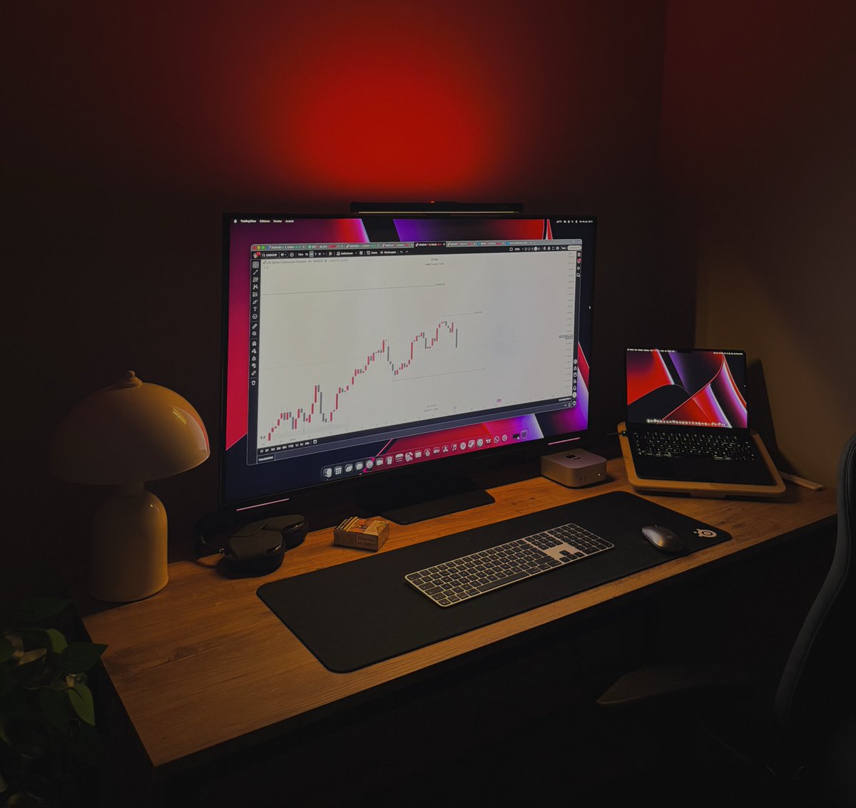 Emre Trades tweet media