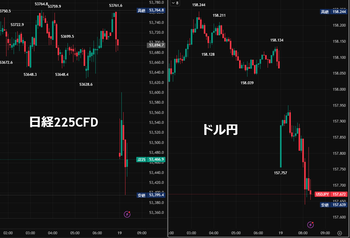 パイナップル🍍 (@PAINPAIN1515) / Posts / X