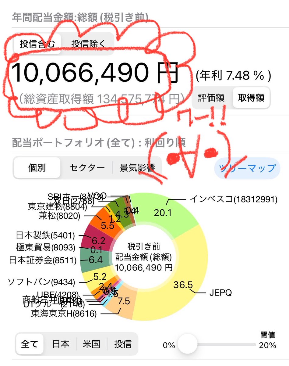 わー！朝見たら
『ほったらかしで年収1000万』
達成したよー！

インベスコとJEPQのチートが効いてる🤣