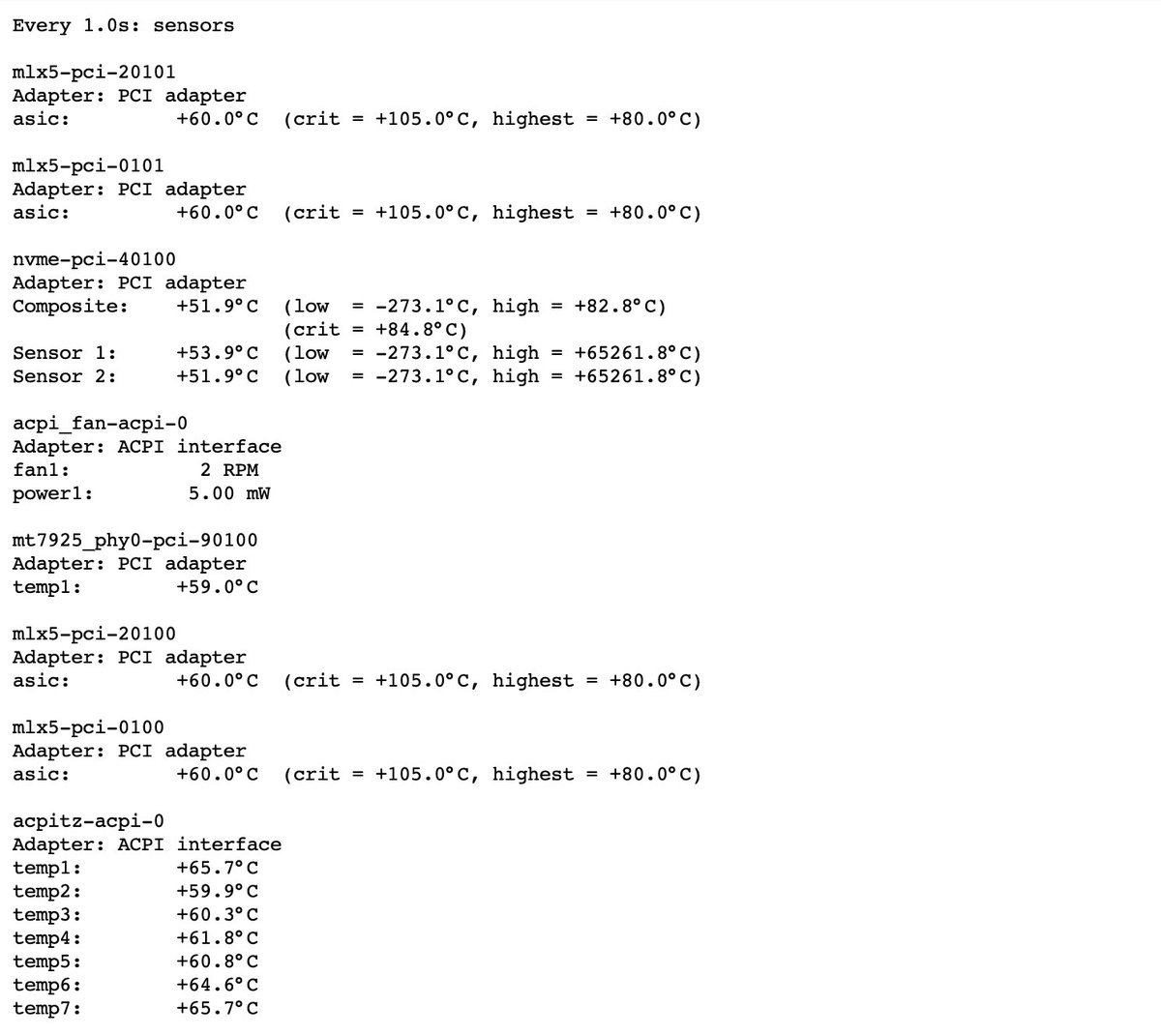Alican Kiraz tweet media