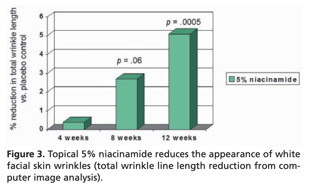 Dalton (Analyze & Optimize) tweet media
