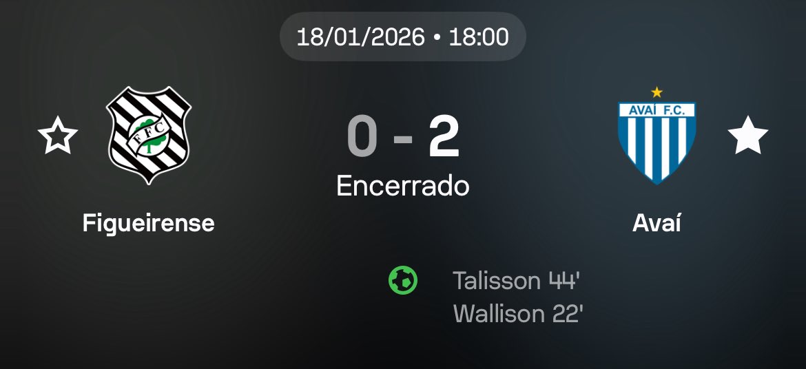 zonadeclubismo's tweet photo. fizeram absolutamente de TUDO para o Avai não sair vitorioso hoje

arbitragem tendenciosa
campo horrível 

mas não adianta, existe apenas um time em Floripa https://t.co/LbQyE4QpiS