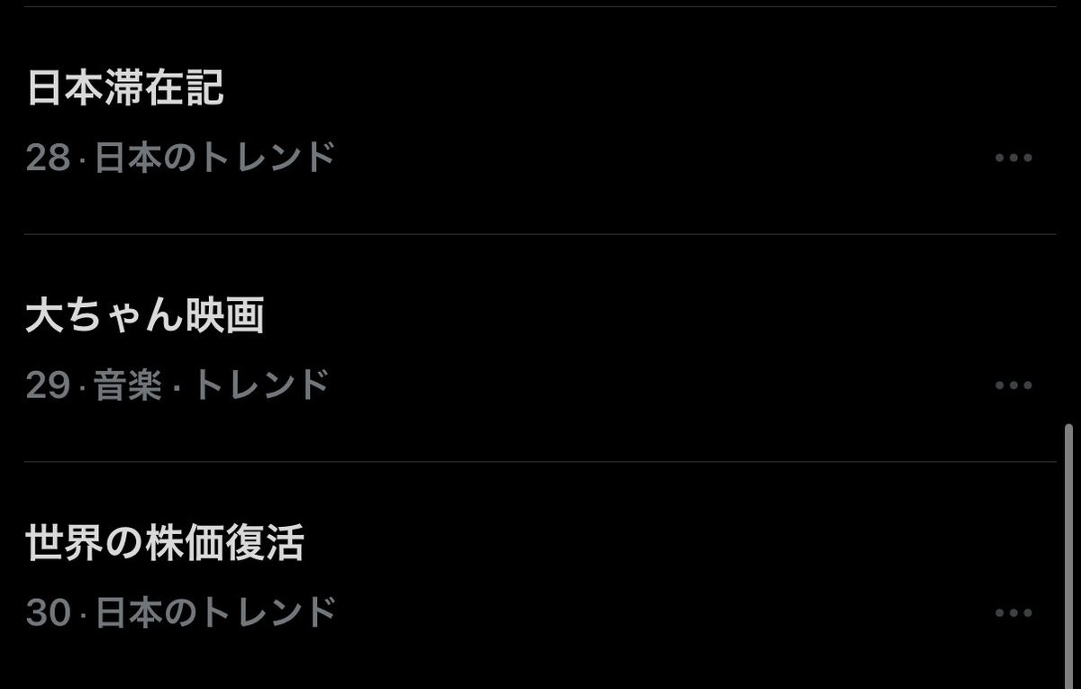 世界の株価復活」トレンド入り 世界の株価No. 1！世界の株価No. 1！