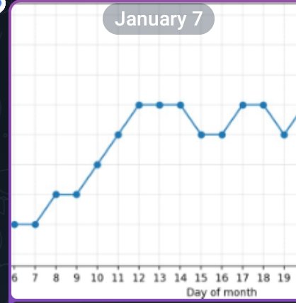 ♄ Saturn ⚵ tweet media