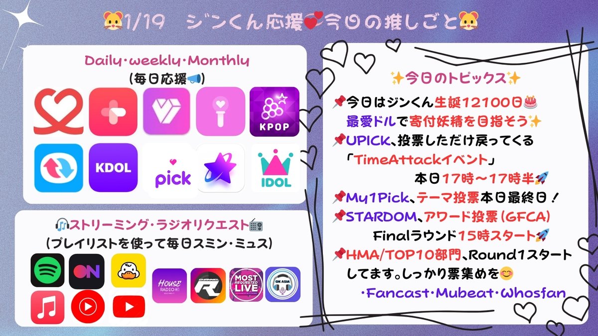 🗓️2026.1.19🗓️ ジンくん応援📣今日の“推しごと” 投票・スミン