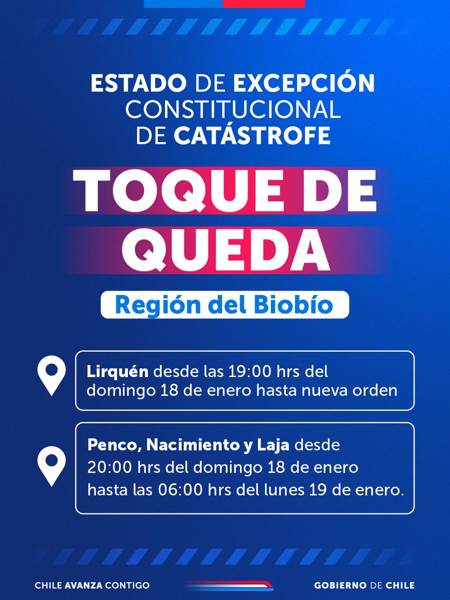 GobiernodeChile's tweet image. Hemos decretado Estado de Excepción Constitucional de Catástrofe en las regiones de Ñuble y Biobío, y y toque de queda en esta última por incendios forestales.

🔴 Decreto de toque de queda en comunas de la Región del Biobío desde las 19:00 hrs del domingo 18 de enero hasta nueva…