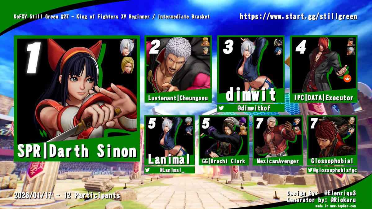 PhanpyBogard's tweet photo. This week's Still Green top 8! Special thanks to Cheungsou and Orochi Clark for commentating. We will be back this Saturday with some City of the Wolves! https://t.co/Cja45VYsTw