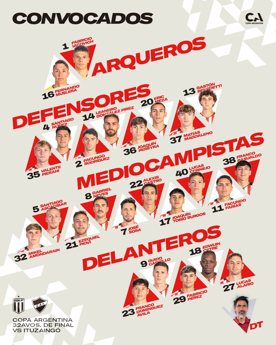 #EDLP Muchas sorpresas y caras poco conocidas en la primera lista del 2026

*️⃣ Franco Basualdo es extremo derecho y enganche, es categoría 2007 y tiene su primera citación en Estudiantes.

❌ Ausentes Cristian Medina, Tiago Palacios y Ramiro Funes Mori