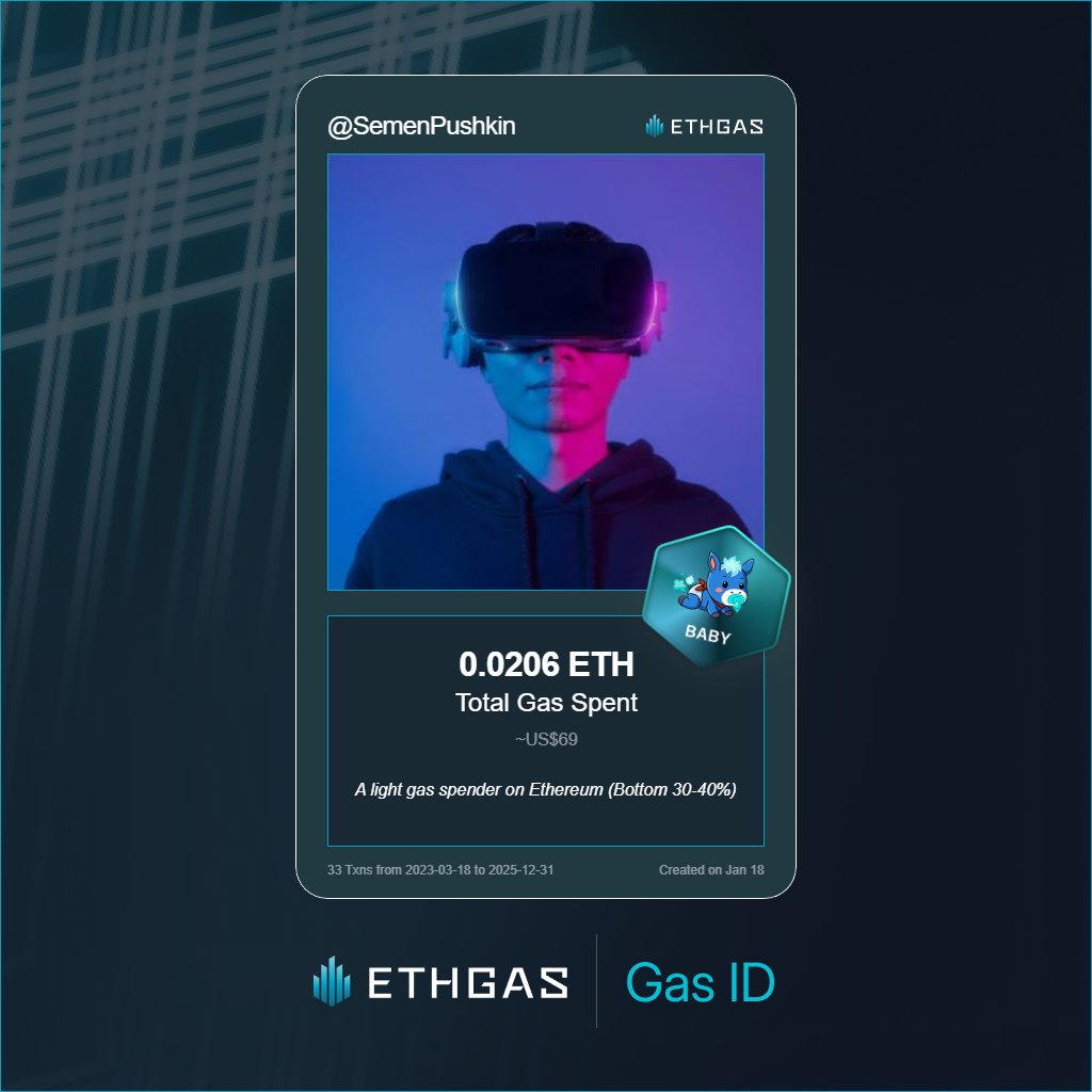 SemenPushkin's tweet photo. Just unlocked my Gas ID via ETHGas 🪪

I'm a Baby Jack with 0.0206 ETH spent on gas since Beacon Chain - now fueling my climb to the Gasless Future and earned 4 Beans already. 

Reveal yours at https://t.co/5JqqDBsqVS https://t.co/Az1n1AGL3z