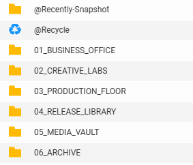 You can’t build a legacy on a bunch of messy hard drives.

Spent the weekend overhauling the digital infrastructure — consolidating drives, automating backups, and linking two studios into one brain.

Clear space — clear mind. Ready to forge on with real music work. ⚡️