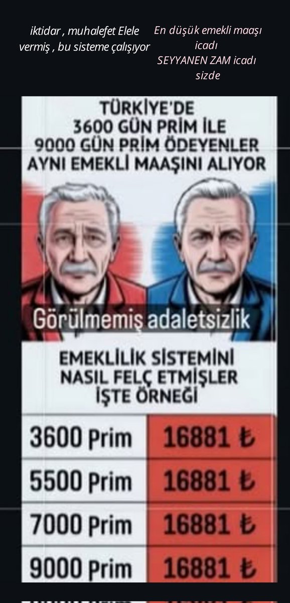 Eşit Adaletli şekilde 
Kök maaşa herkese en az  %100 Zam  olmali

seyyanen zam hırsızlıktan farkı olmayan zamdir
En düşük maaş zammı eşitlik ilkesine adalete aykırıdır 

#KökMaaşZulmü